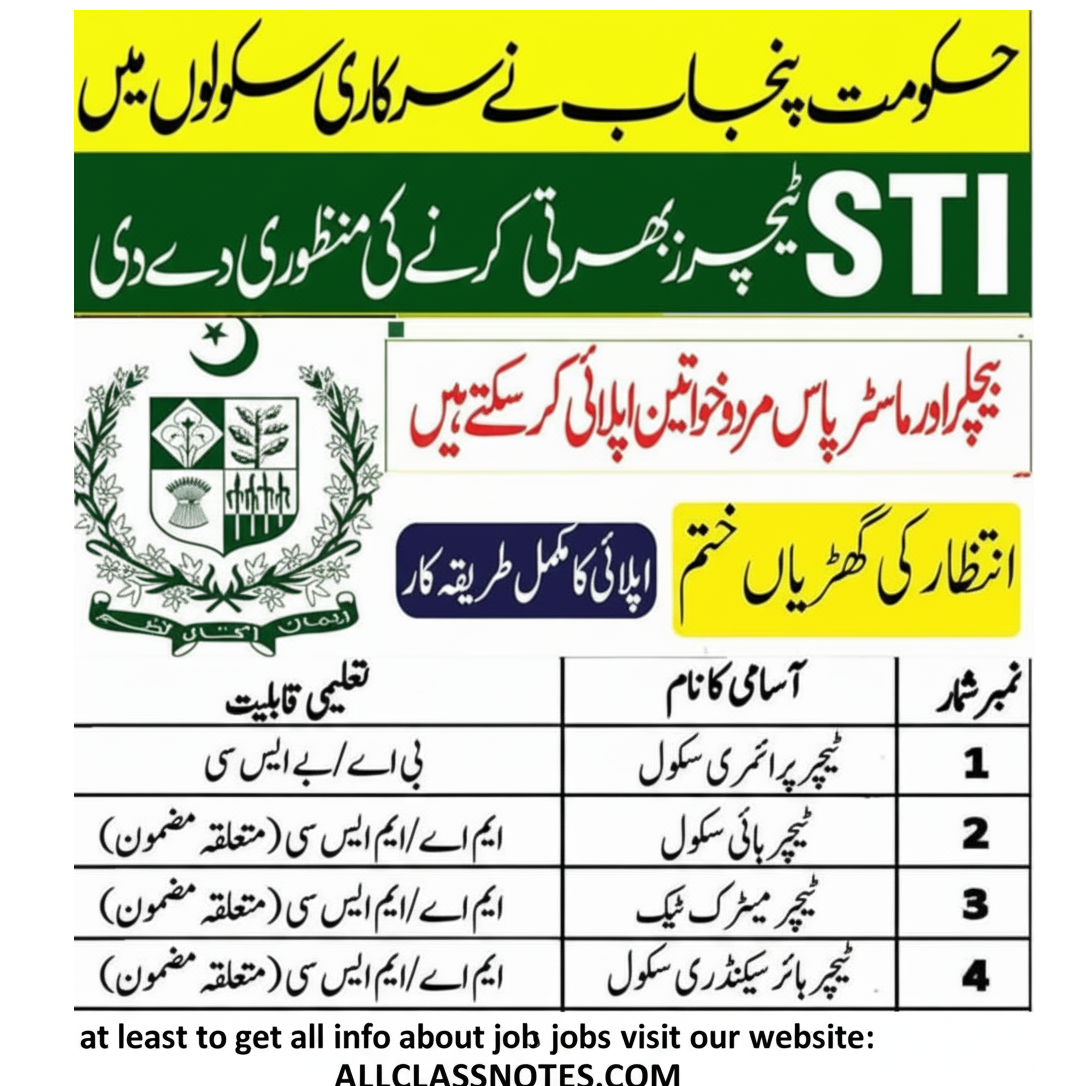 STI Jobs 2025 Punjab Government Announces New School Teacher Intern Vacancies